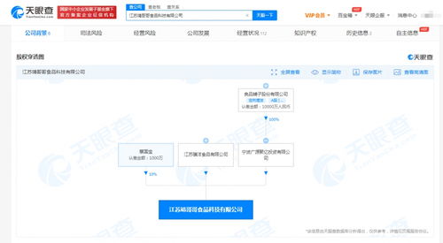 良品铺子投资成立靖哥哥食品公司