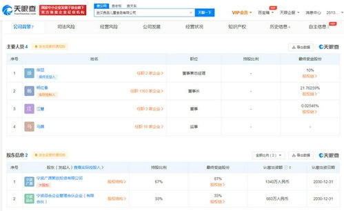 良品铺子参股成立儿童食品公司 注册资本2000万元