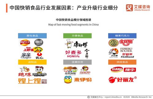 研卤堂完成数千万人民币融资,2021中国卤制品市场规模及快销食品发展趋势分析